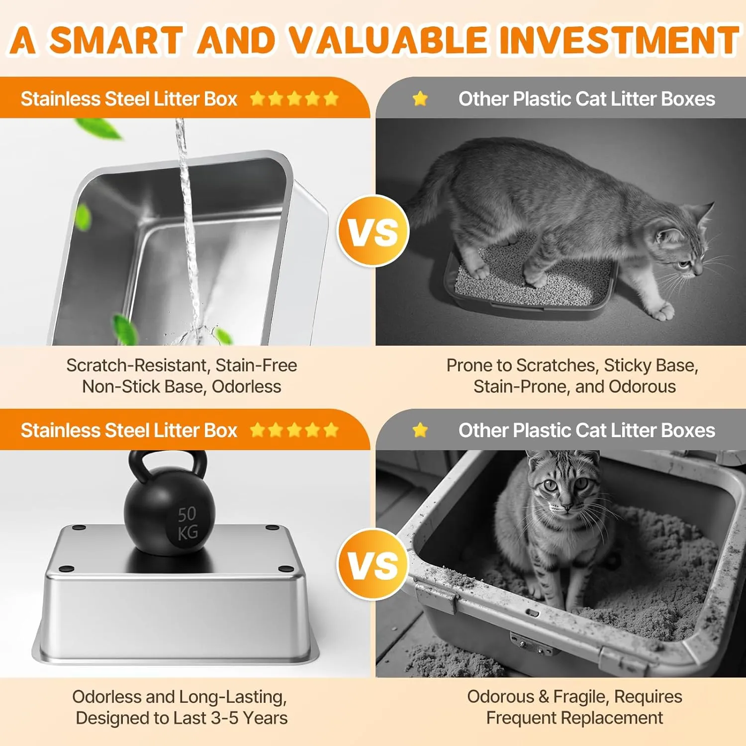 2 Pack Stainless Steel Litter Box with Lid, 8 Deep Pan, Extra Large Litter Box for Big Cats, Anti-Leakage, Odor Free, Front & Top Dual Entry, Includes Litter Mat & Metal Scoop