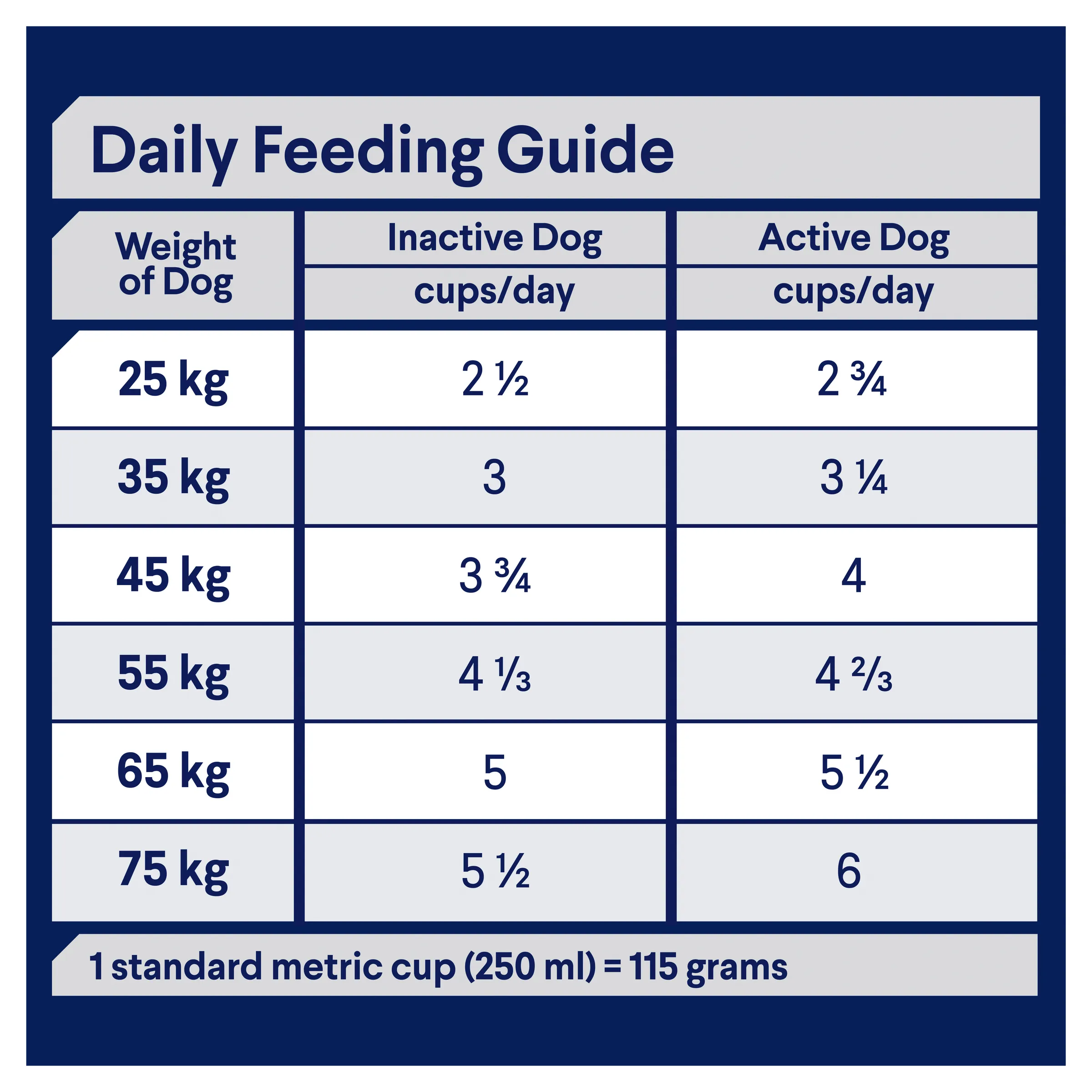 Advance Chicken and Rice Triple Action Dental Health Care Large Breed Adult Dry Dog Food 13kg