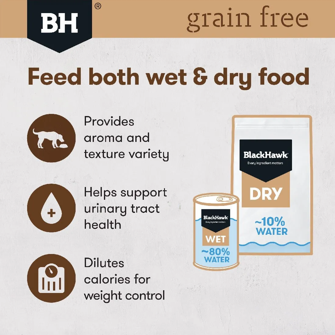 Black Hawk Grain Free Adult Dog Lamb 400g