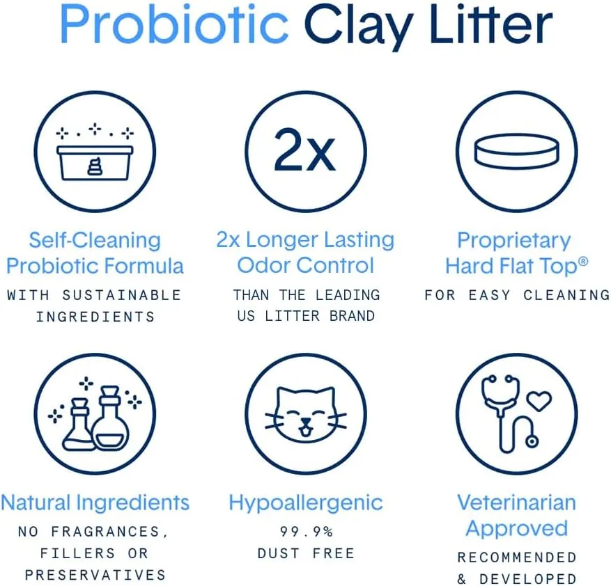Boxie Probiotic 40 Day Natural Odor Control Cat Litter, 28lb Clumping Clay Kitty Litter