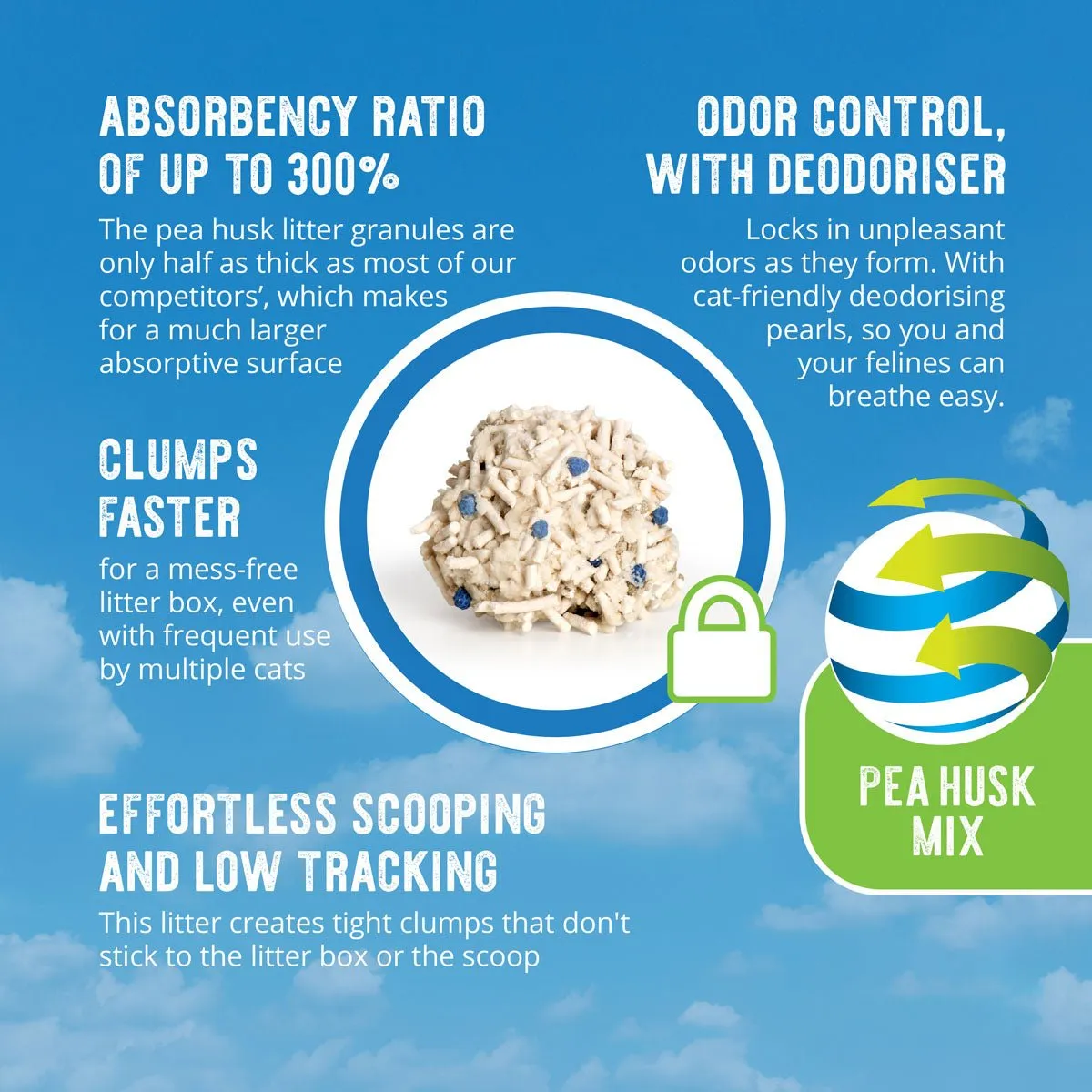 CATIT Go Natural! Pea Husk Mix Cat Litter 6.4kg