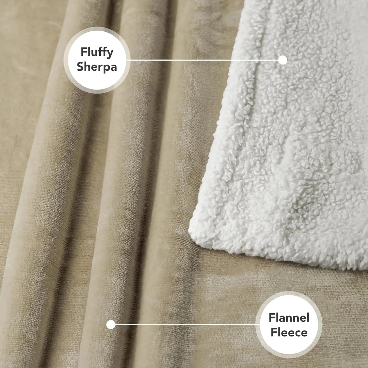 Dog Blanket, Sherpa Dog Blanket | Plush, Reversible, Warm Pet Blanket for Dog Bed, Couch, Sofa, Car