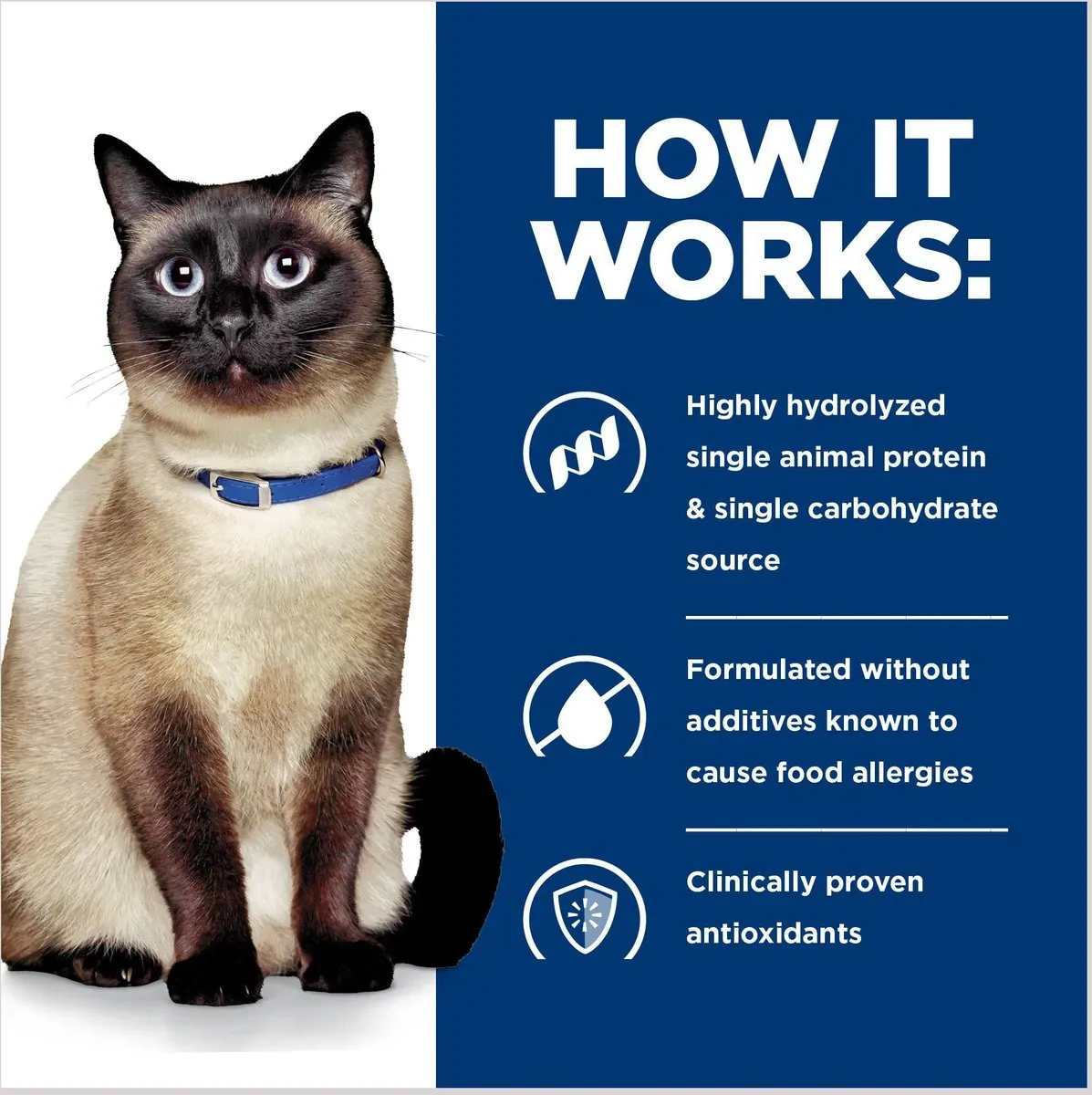 Hill's Prescription Diet z/d Skin/Food Sensitivities Canned Cat Food (5.5 oz x 24 cans)