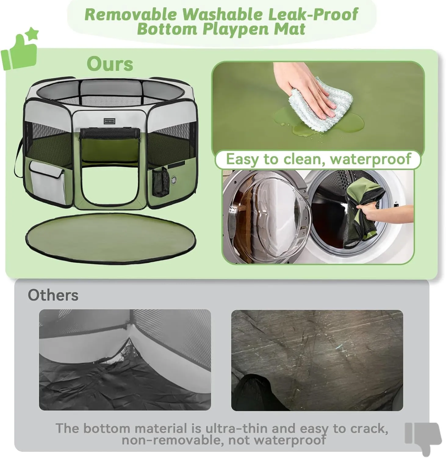 PETSFIT Dog Play Pen,36" Dia Dog Playpen Indoor/Outdoor, Pet Playpen for Cats Puppies&Small Animals-Removable Zipper Mesh Top Cover& Leakproof Bottom(36"x36"x21"H)