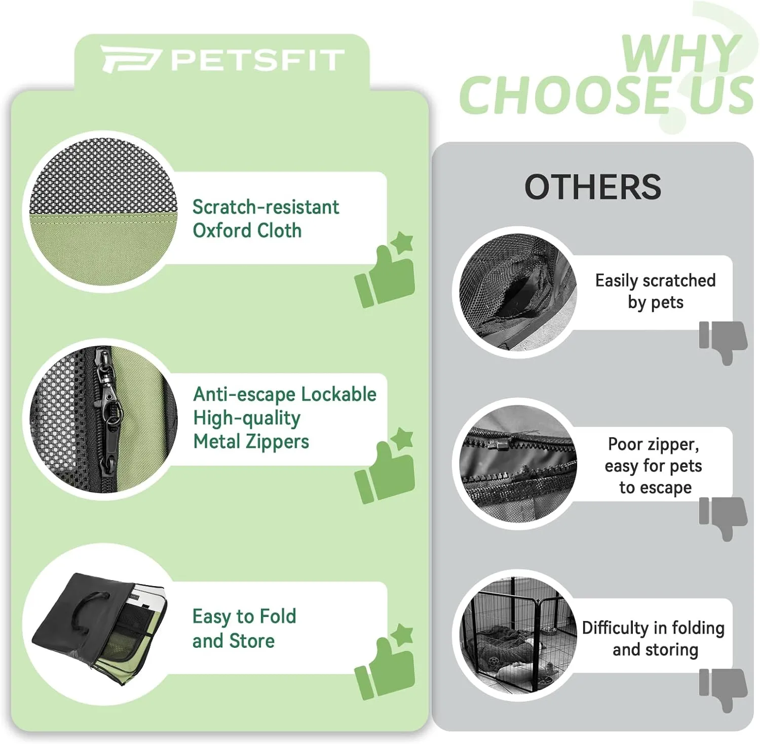 PETSFIT Dog Play Pen,36" Dia Dog Playpen Indoor/Outdoor, Pet Playpen for Cats Puppies&Small Animals-Removable Zipper Mesh Top Cover& Leakproof Bottom(36"x36"x21"H)