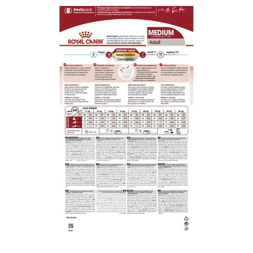 Royal Canin Medium Dog Food Adult