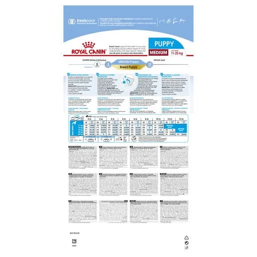Royal Canin Medium Dog Food Puppy