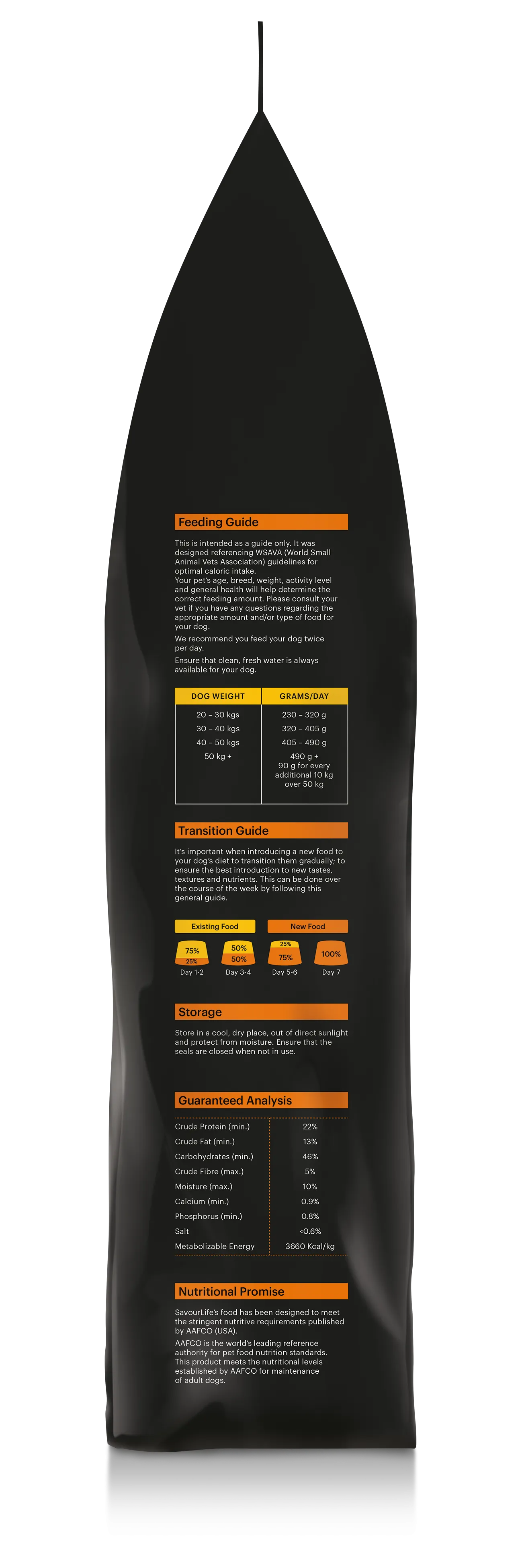 SavourLife - Essentials Chicken Large Breed Dog Dry Food (15kg)