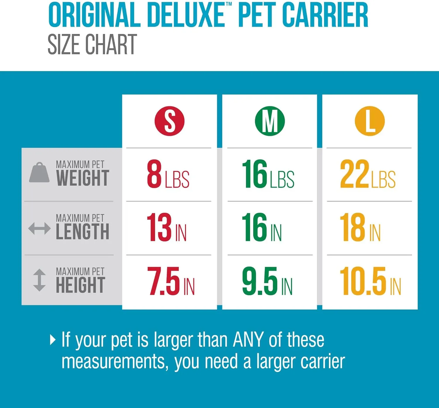 Sherpa Original Deluxe Travel Pet Carrier, Airline Approved & Guaranteed On Board - Black Lattice, Small