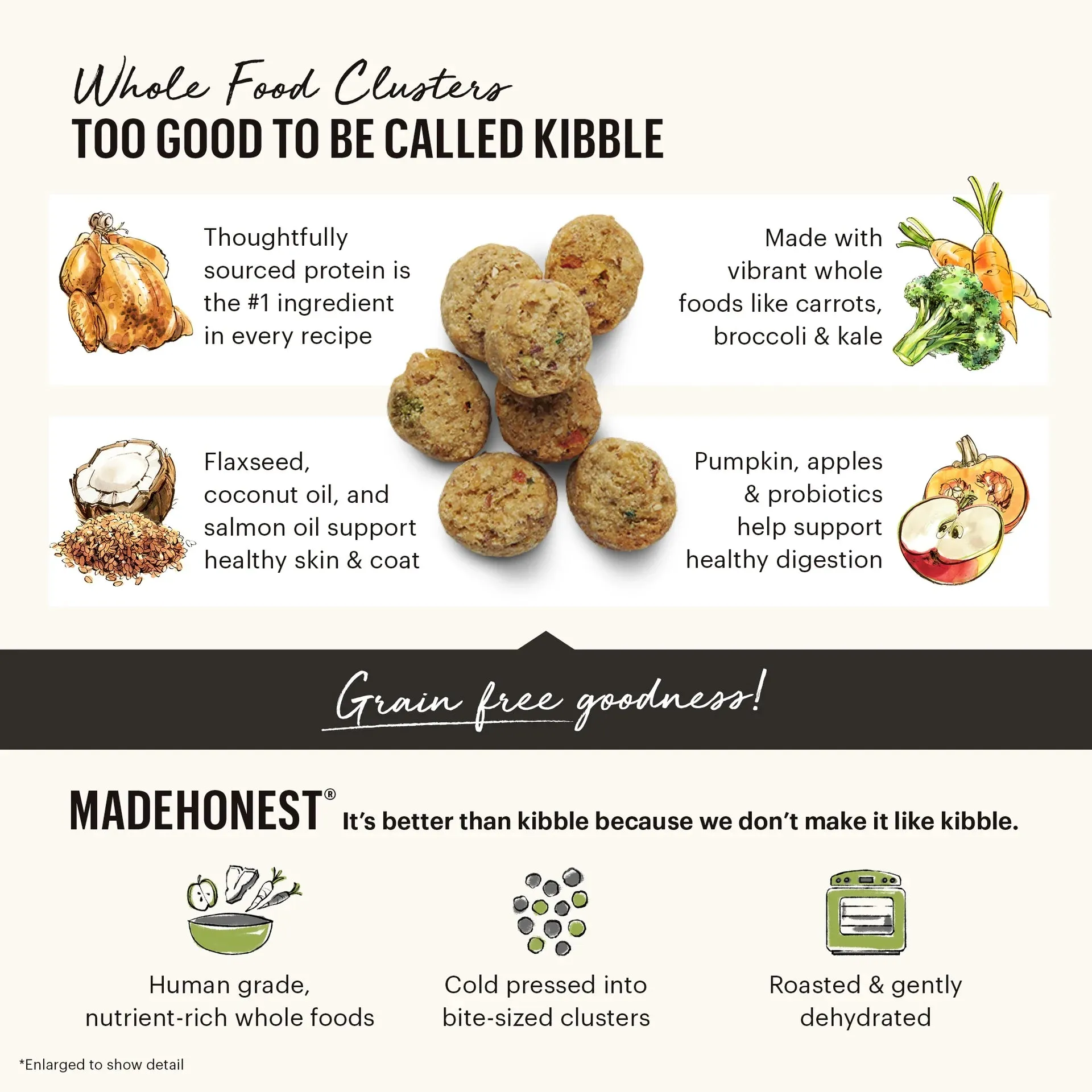 The Honest Kitchen - Whole Food Cluster - Whole Grain - Beef & Oat Dog Food